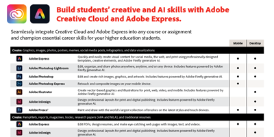 Career skills datasheet